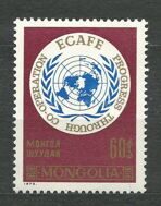 Прогресс мировой кооперации